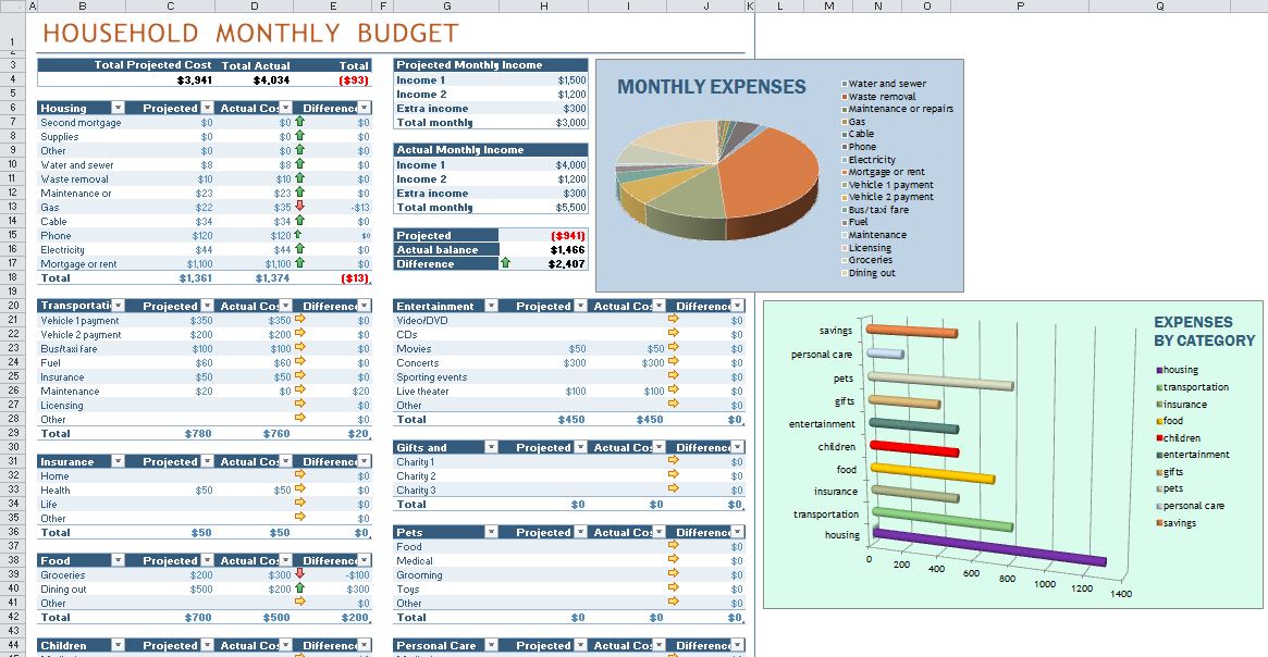free home budget excel template